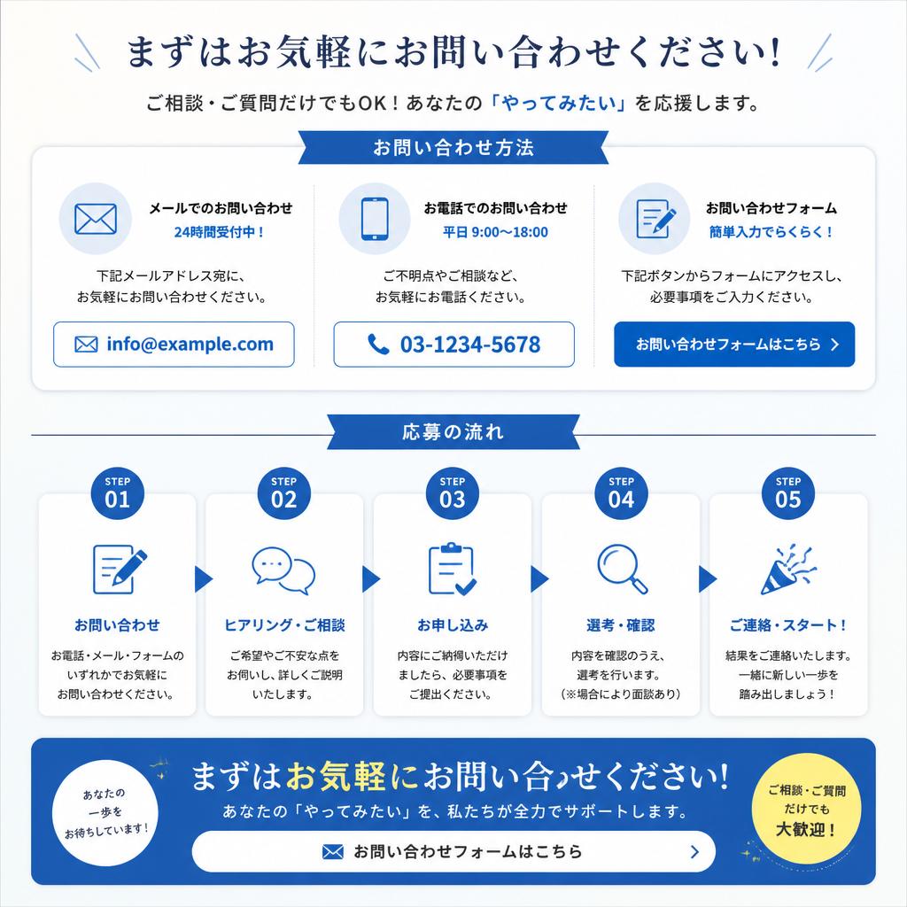 さあ、第一歩を踏み出そう！